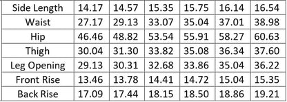 PREORDER: Fruit Salad Shorts