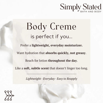 Signature Body Crème – Luxurious Hydrating Moisturizer