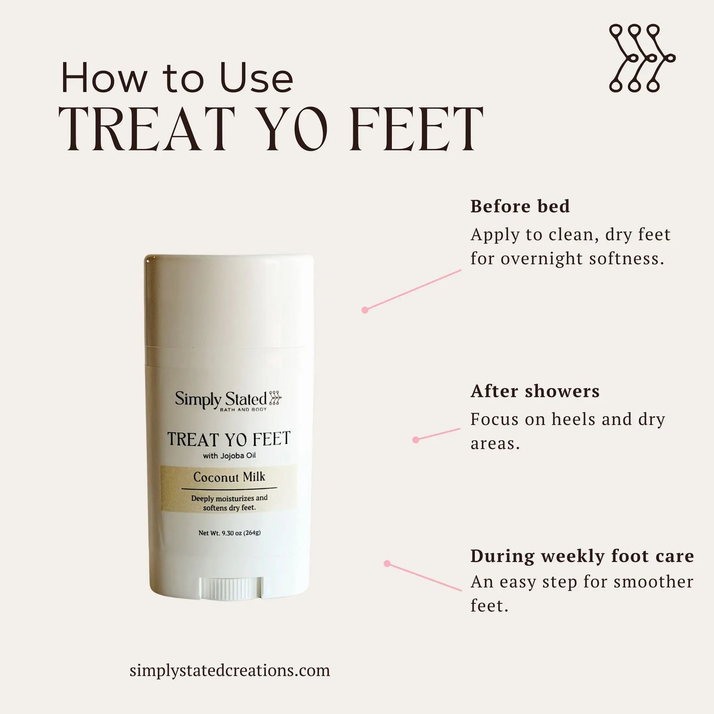 Treat Yo Feet – Intensive Hydration for Dry, Cracked Feet